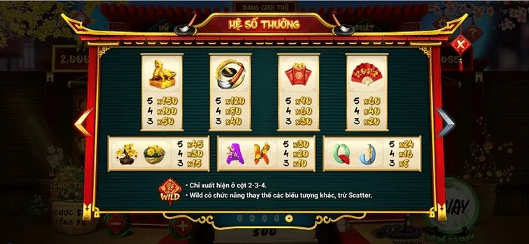 Hướng Dẫn Cách Chơi Nổ Hũ Ông Đồ Tại 123B Để Thành Công 2 Hướng Dẫn Cách Chơi Nổ Hũ Ông Đồ Tại 123B Để Thành Công