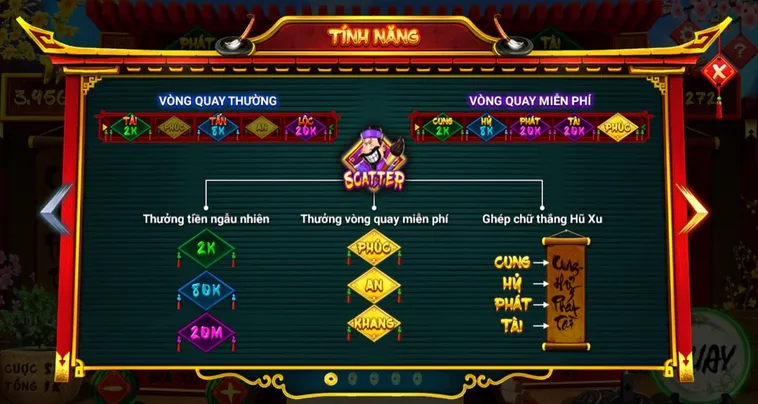 Hướng Dẫn Cách Chơi Nổ Hũ Ông Đồ Tại 123B Để Thành Công