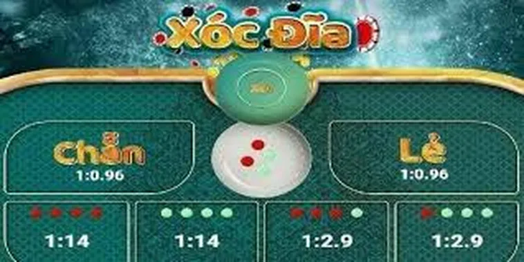 Khám Phá Trò Chơi Xóc Đĩa Tại Nhà Cái 123B 2 Khám Phá Trò Chơi Xóc Đĩa Tại Nhà Cái 123B